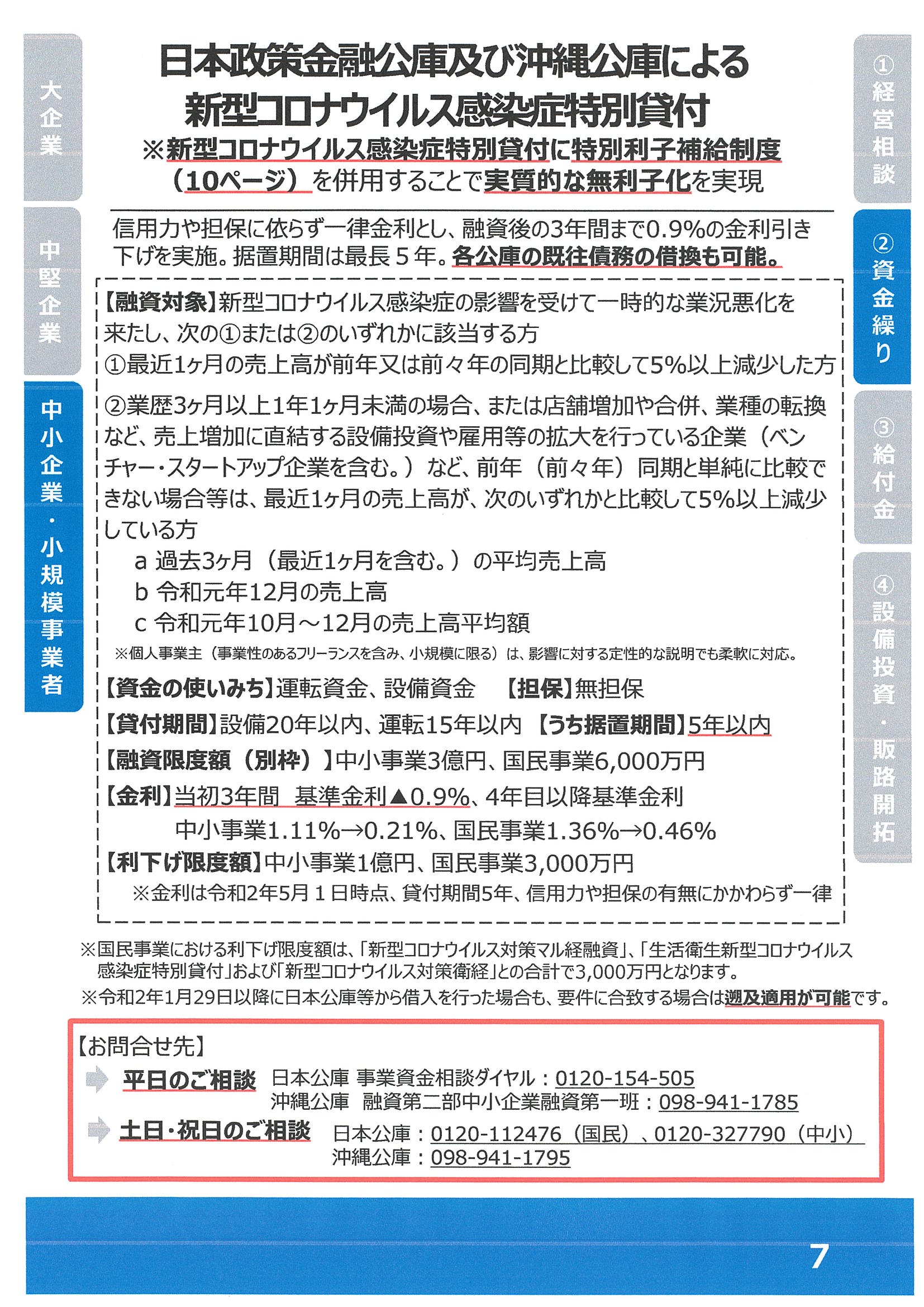 公庫 コロナ 日本 日本政策金融公庫で2回目のコロナ融資を受ける方法と審査のポイント